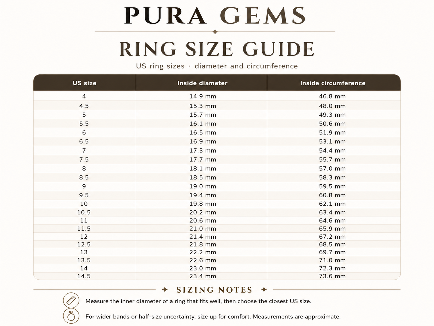 Ring size chart