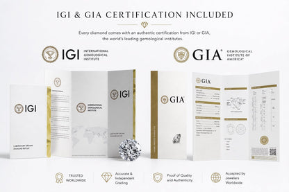 IGI & GIA certification included